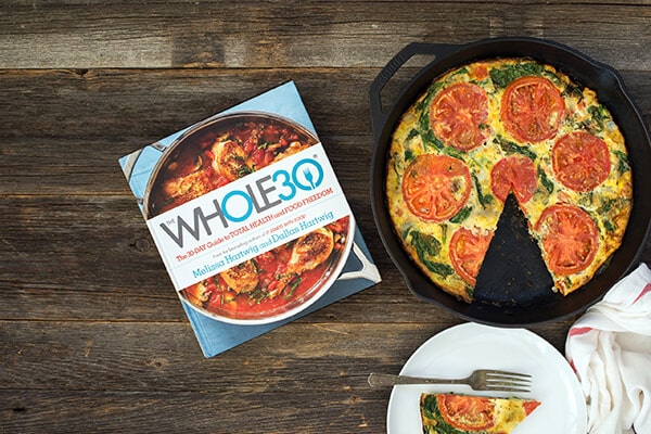 What Exactly Is Whole30