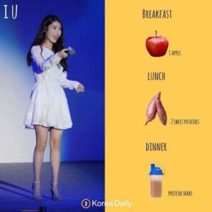 iu diet for a week results