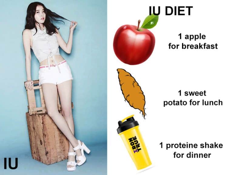 iu diet for a month