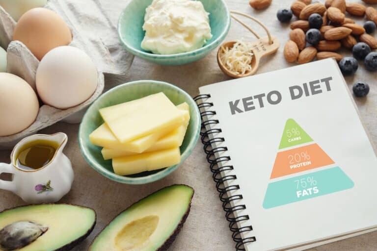 Keto adaptation: How long does it take to adjust to being fat?